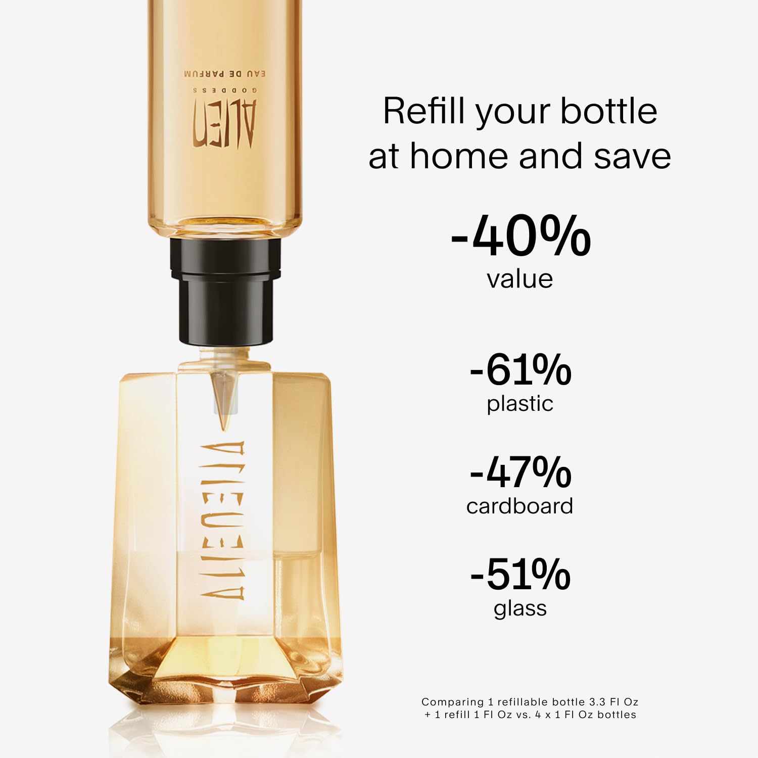 Home Fragrance Bergamot - Mugler Alien Goddess - Eau de