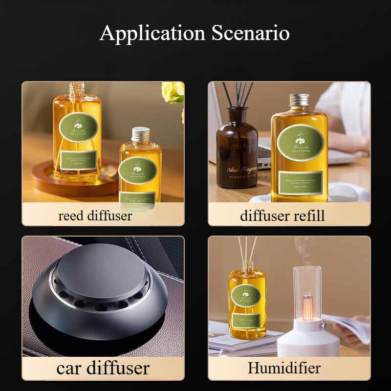 Fragrance Oil for Reed Diffuse - огляд і ціна Home Fragrance Bergamot