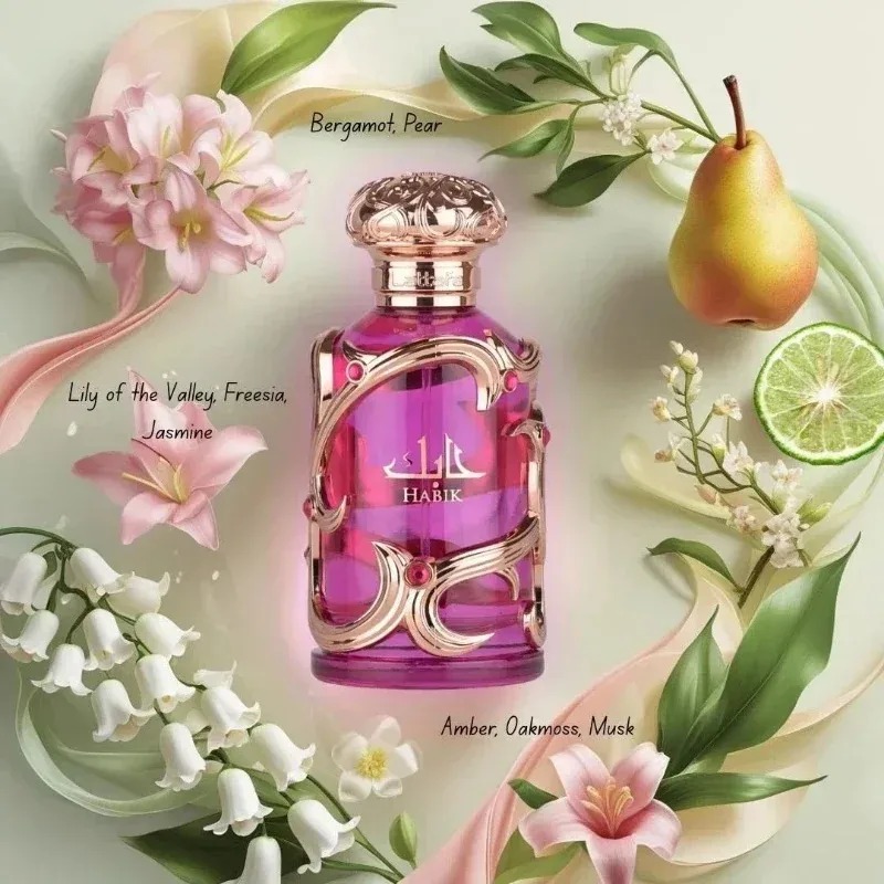 Unisex Eau De Parfum 100ml Lon - огляд і ціна Home Fragrance Bergamot